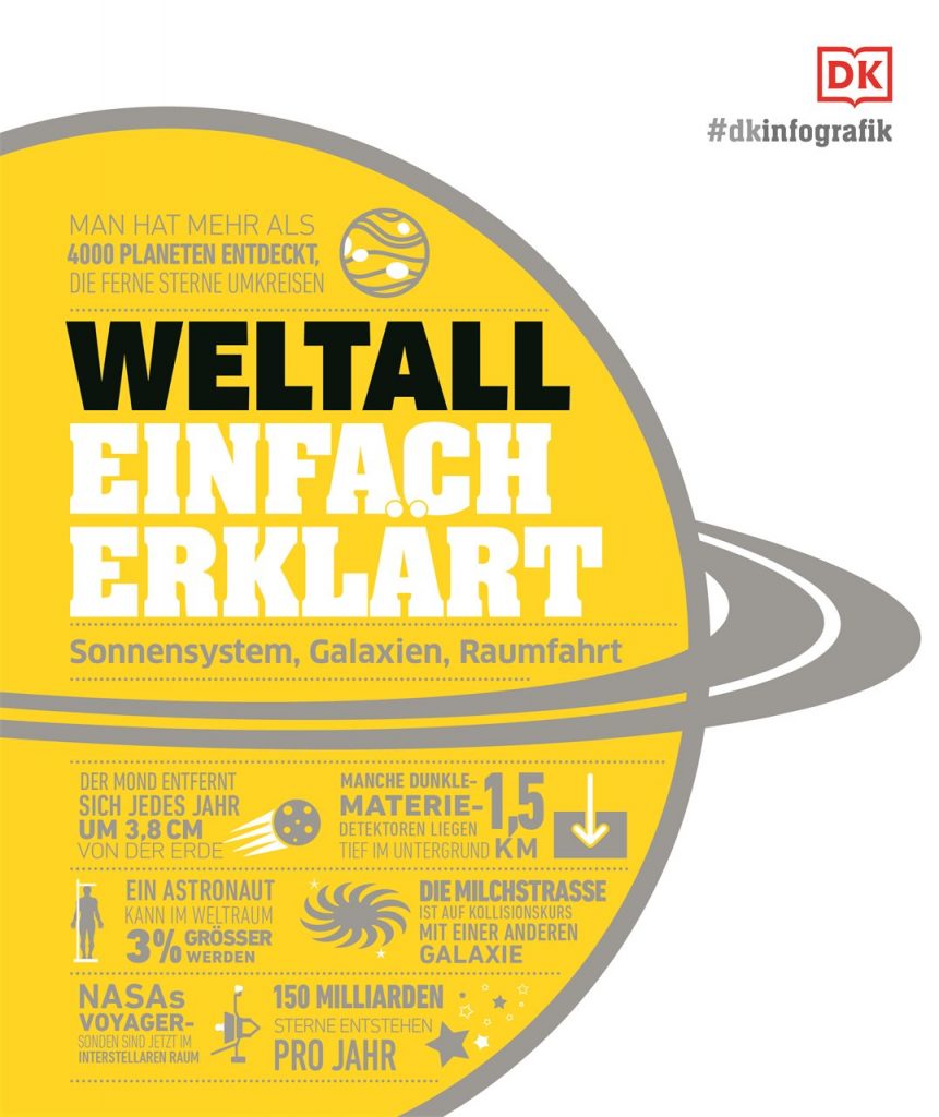 Weltall einfach erklärt medien info